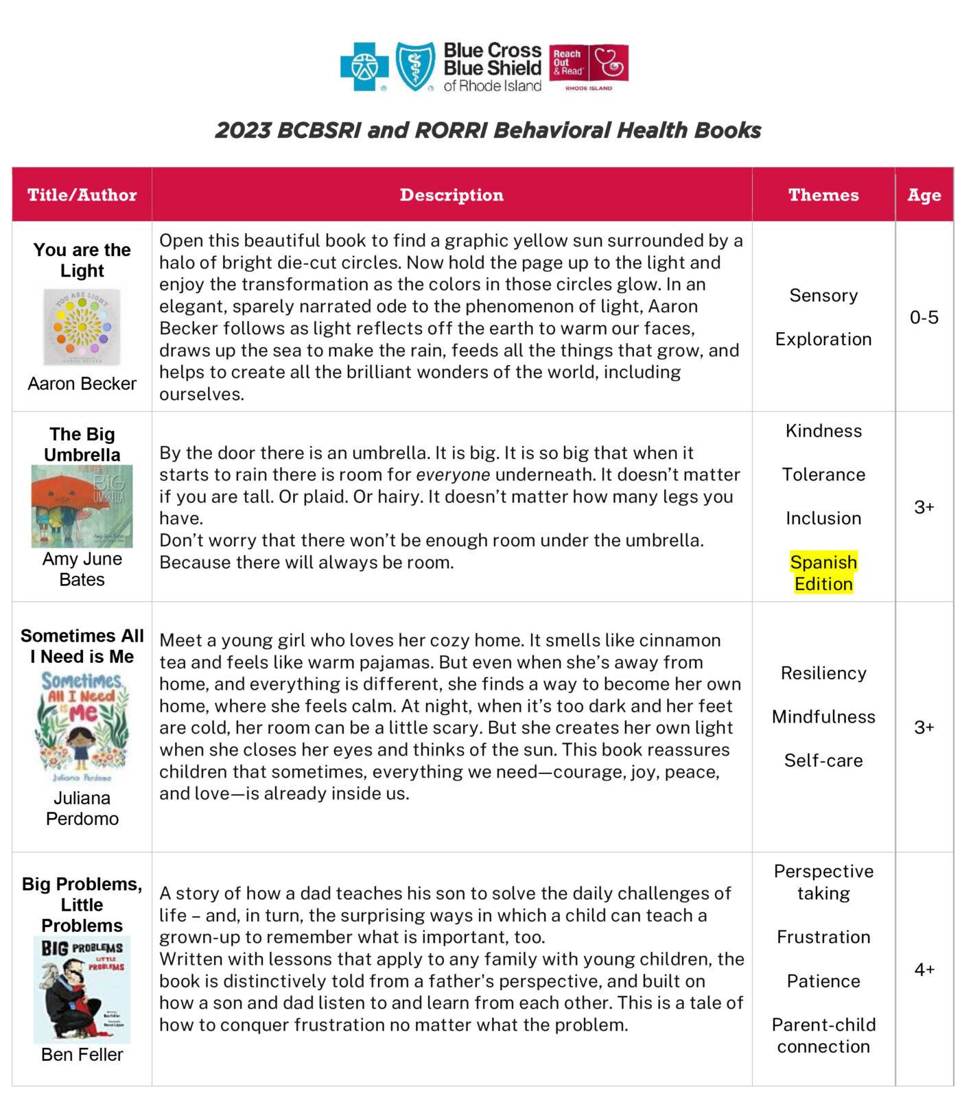 Blue Cross Book List and Summary 2023-2